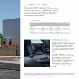 Volantino Nissan Pagina 21