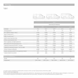 Volantino Nissan Pagina 28