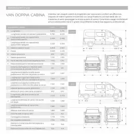 Volantino Nissan Pagina 30