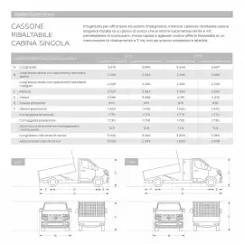 Volantino Nissan Pagina 32
