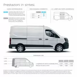 Volantino Nissan Pagina 4