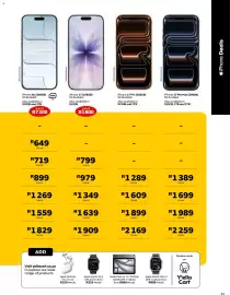 MTN catalogue Page 23