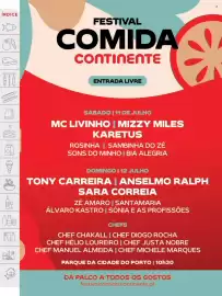 Folheto Continente semana 28 Página 4