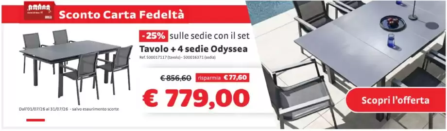 Volantino Bricocenter Pagina 1