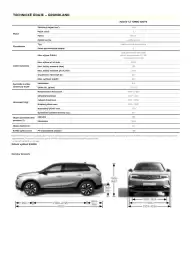 Opel leták | Grandland Strana 5