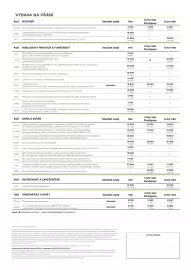 Opel leták | Vivaro Van Strana 4
