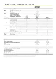 Opel leták | Vivaro Van Strana 8