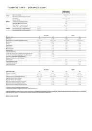 Opel leták | Movano Electric Podvozky Strana 5