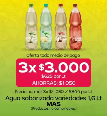 Catálogo Tottus (válido hasta 22-07)