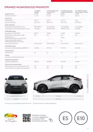 Toyota gazetka Strona 17