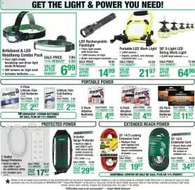 Menards weekly ad Page 14