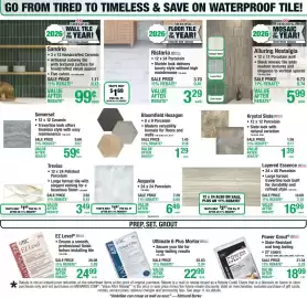 Menards weekly ad Page 18