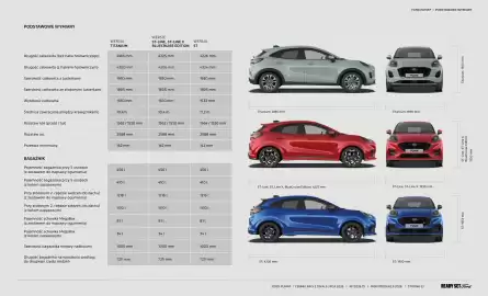Ford gazetka | Puma Strona 23