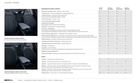Ford gazetka | Explorer Strona 14