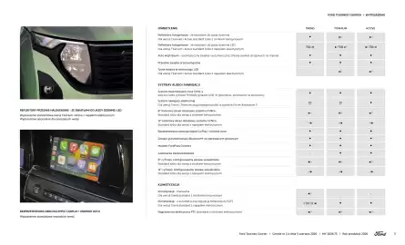 Ford gazetka | Tourneo Courier Strona 17