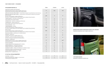 Ford gazetka | Tourneo Courier Strona 18