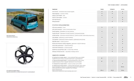 Ford gazetka | Tourneo Connect Strona 17