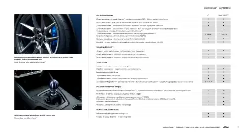 Ford gazetka | Mustang 2025 Strona 17