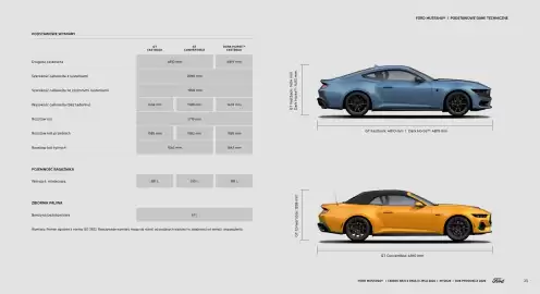 Ford gazetka | Mustang 2026 Strona 23