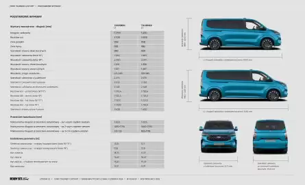 Ford gazetka | Tourneo Custom Strona 22