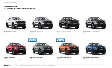 Ford gazetka | Ranger Strona 16