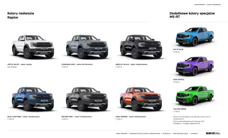 Ford gazetka | Ranger Strona 17