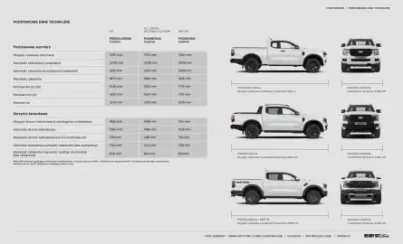 Ford gazetka | Ranger Strona 27