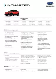 Subaru Flugblatt | Uncharted Seite 1