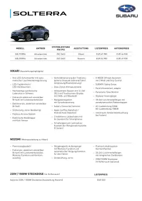 Subaru | Solterra (gültig bis 31-07)
