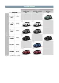 Citroen Flugblatt | ë-C3 & C3 Seite 9