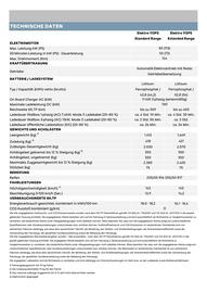 Citroen Flugblatt | C3 Aircross Seite 12