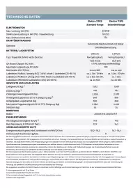 Citroen Flugblatt | C3 Aircross Seite 12
