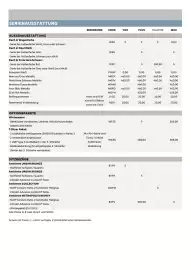 Citroen Flugblatt | C3 Aircross Seite 4