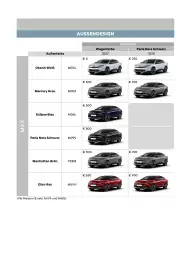 Citroen Flugblatt | C4 X & ë-C4 X Seite 10
