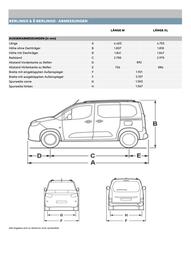 Citroen Flugblatt | ë-BERLINGO und BERLINGO Seite 14