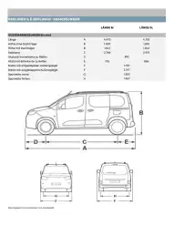 Citroen Flugblatt | ë-BERLINGO und BERLINGO Seite 14