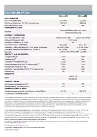Citroen Flugblatt | C5 AIRCROSS Seite 12