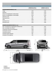 Citroen Flugblatt | ë-SPACETOURER & SPACETOURER Seite 16