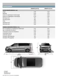 Citroen Flugblatt | ë-SPACETOURER & SPACETOURER Seite 16