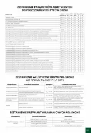 Porta gazetka Strona 203