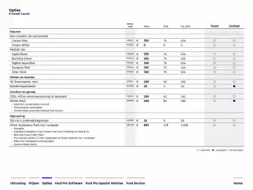 Ford folder Pagina 6