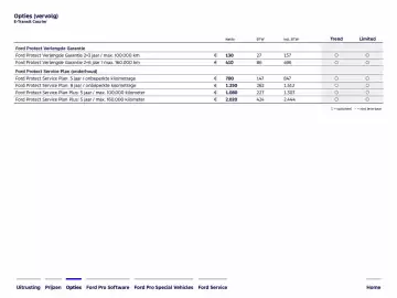 Ford folder Pagina 8