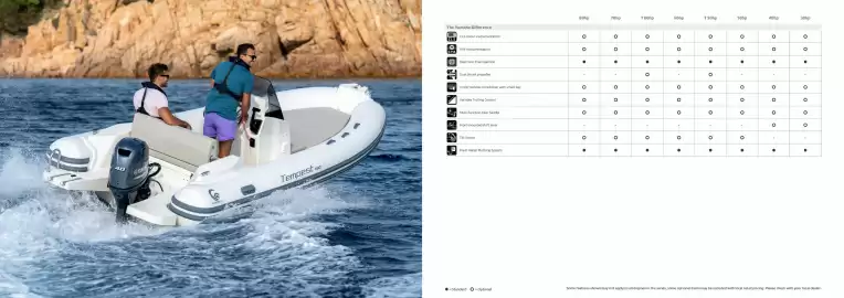Yamaha Prospekt Seite 4