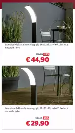 Volantino Bricocenter Pagina 17
