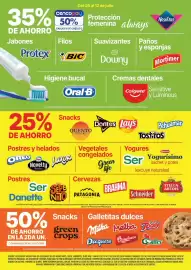 Catálogo Supermercados Vea Página 3