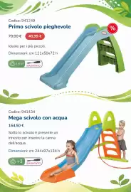 Volantino Borgione Pagina 10