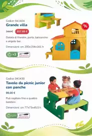 Volantino Borgione Pagina 11