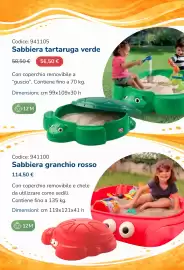 Volantino Borgione Pagina 13