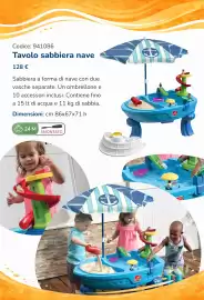Volantino Borgione Pagina 15