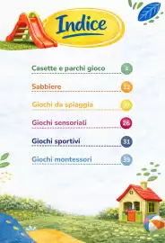 Volantino Borgione Pagina 3